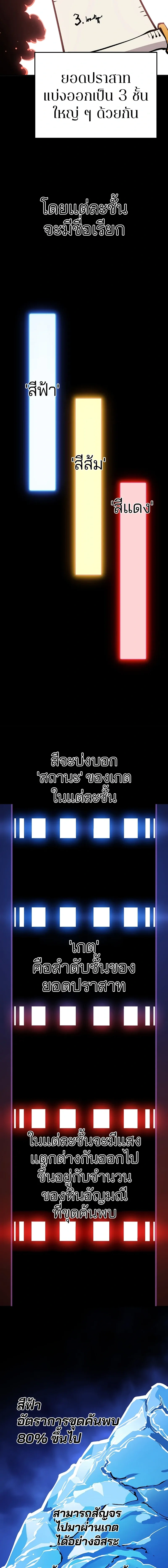 Double Player หน้า 12