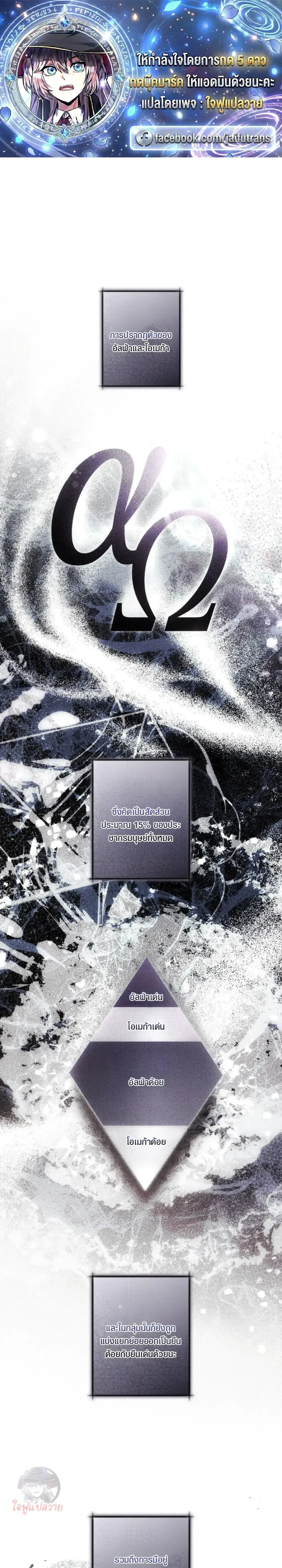 My Bad Boss หน้า 1