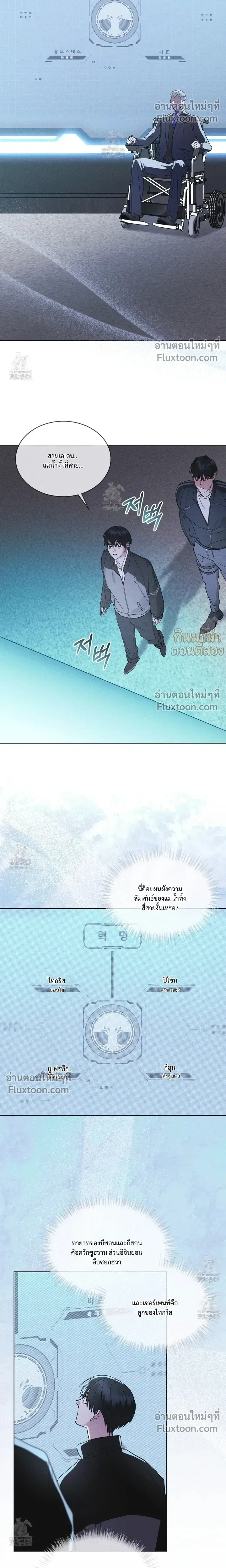 Rainbow City หน้า 11