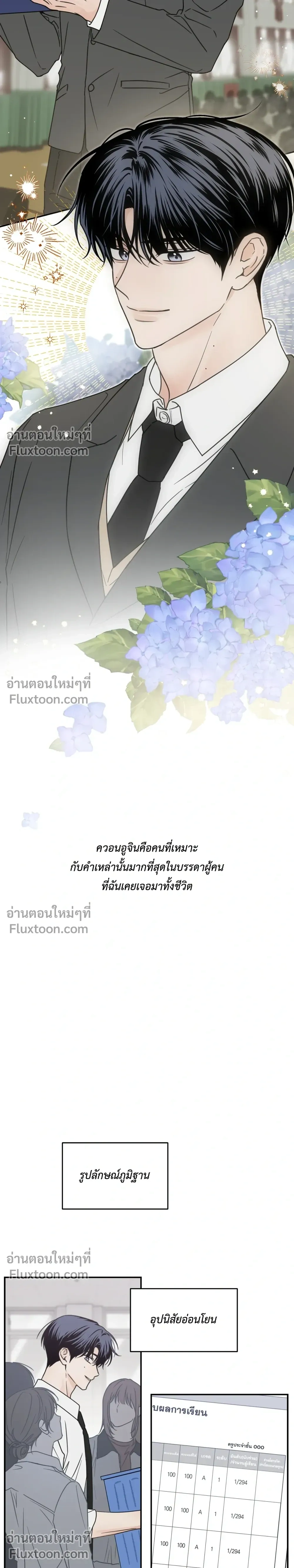Heavy Rain Warning หน้า 7