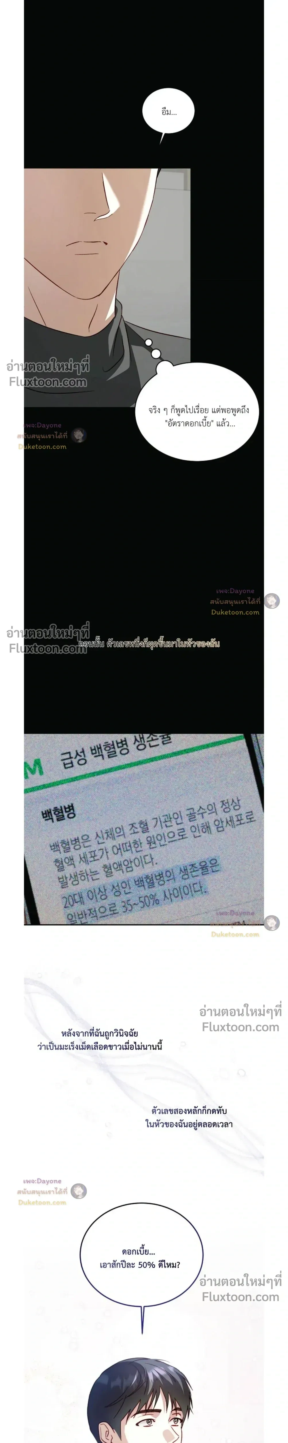 50% Interest Rate หน้า 121
